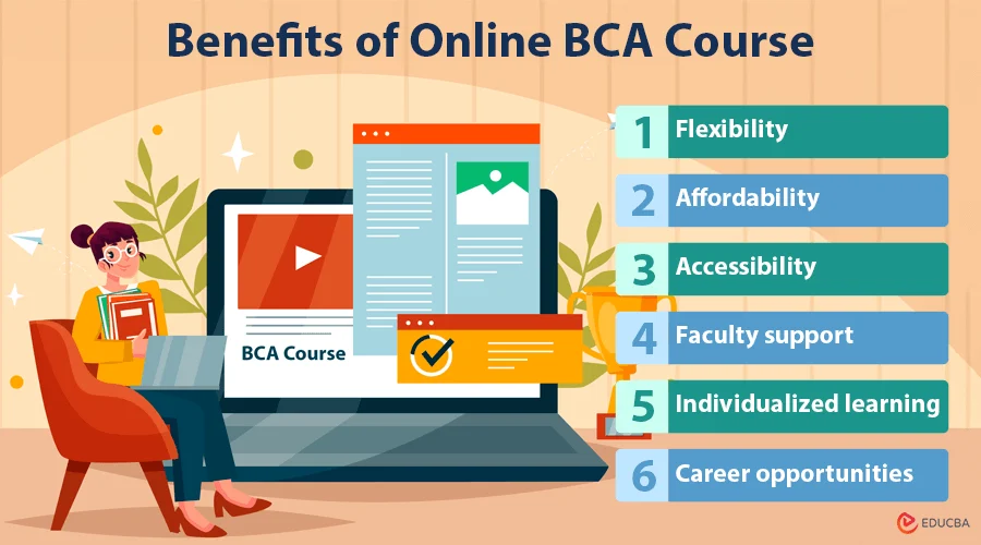 BCA Distance Education: Course, Eligibility, Benefits and Career Opportunities